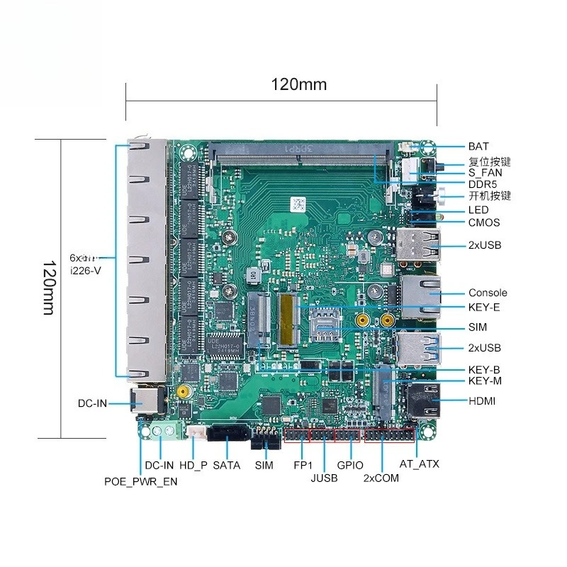 N100N305 carte principale 6 po - Power Tools Inspection avis et prix
