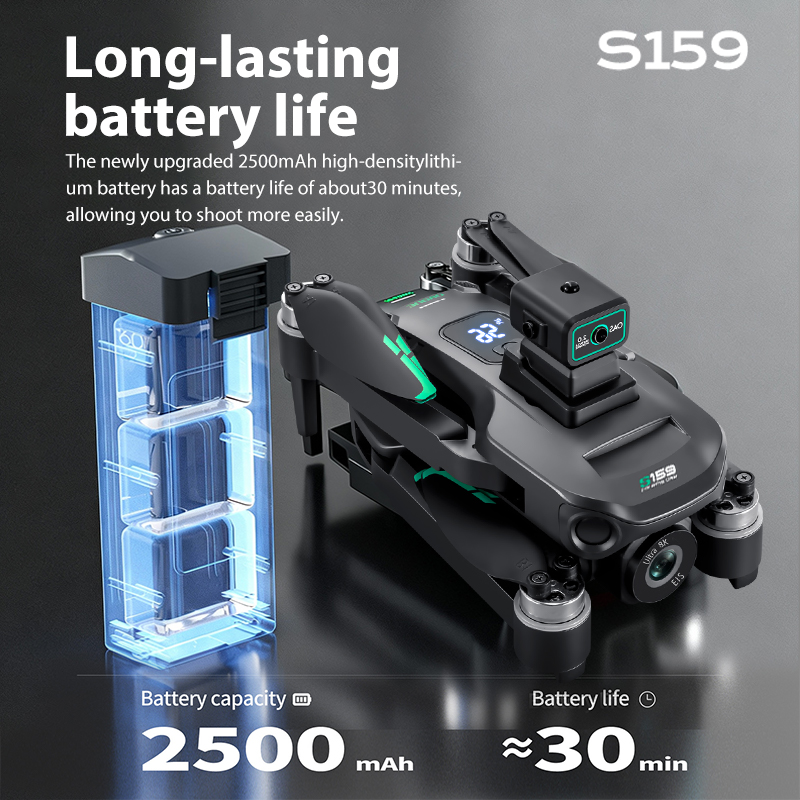 Drone GPS avec positionnement  - Power Tools World avis et prix