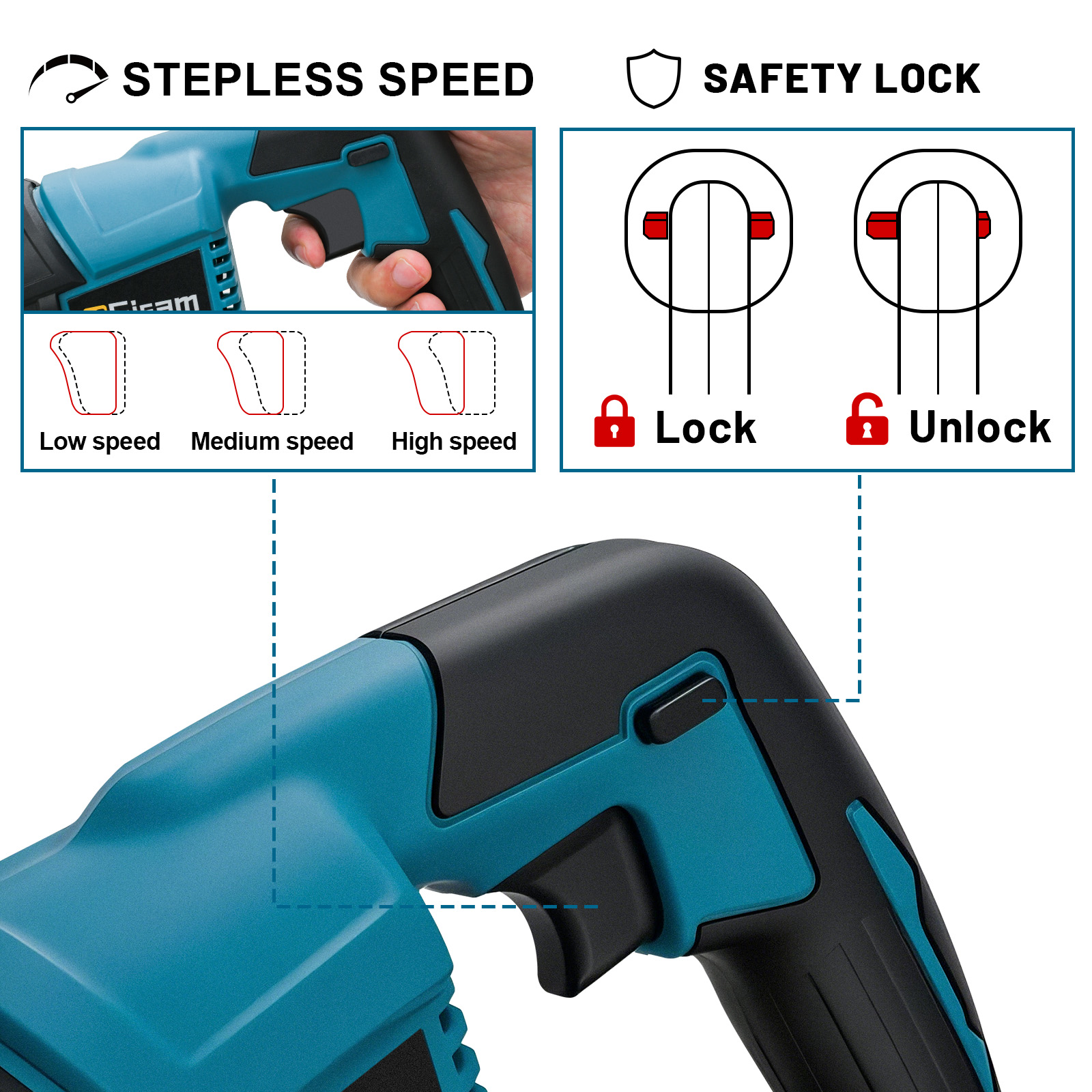 Gismis 3000W 10000SPM scie alt - Reciprocating Saw Cordless avis et prix