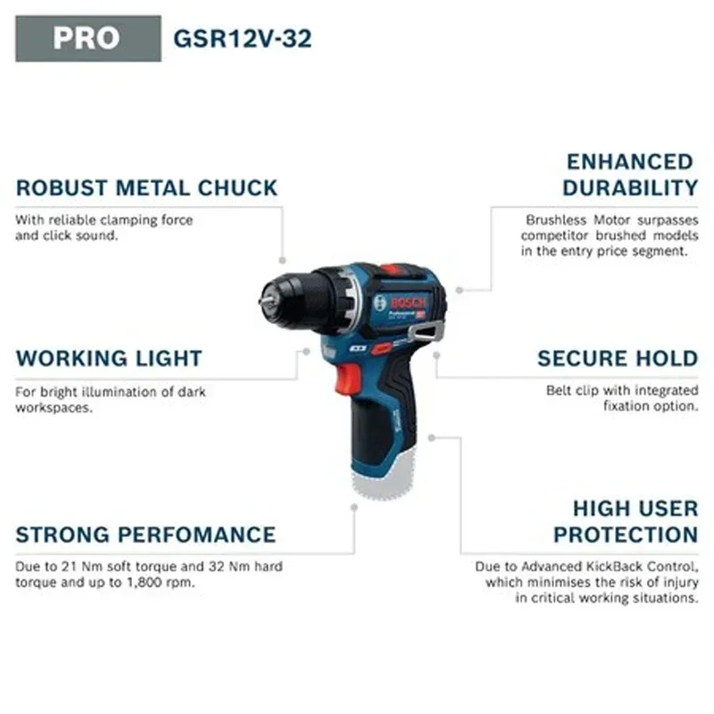 Bosch GSR 12V-32 perceuse-viss - Power Tools Repairs avis et prix