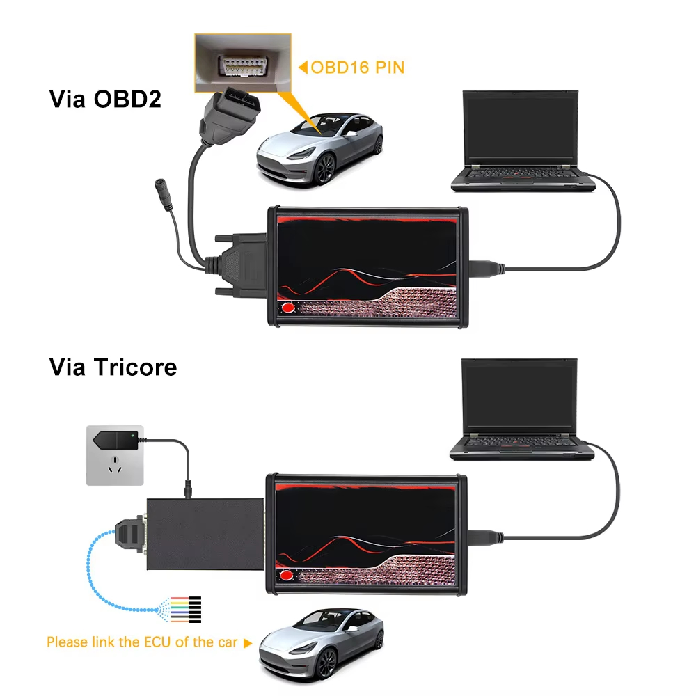 Outil de programmation ECU pou - Power Tools Repairs avis et prix