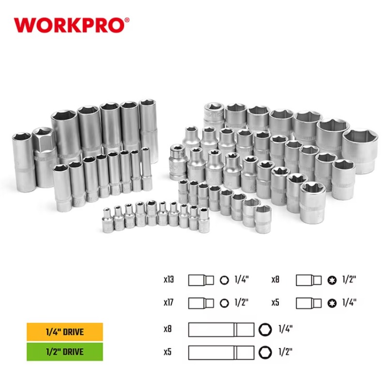 Kit d'outils de réparation aut - Power Tools Repairs avis et prix