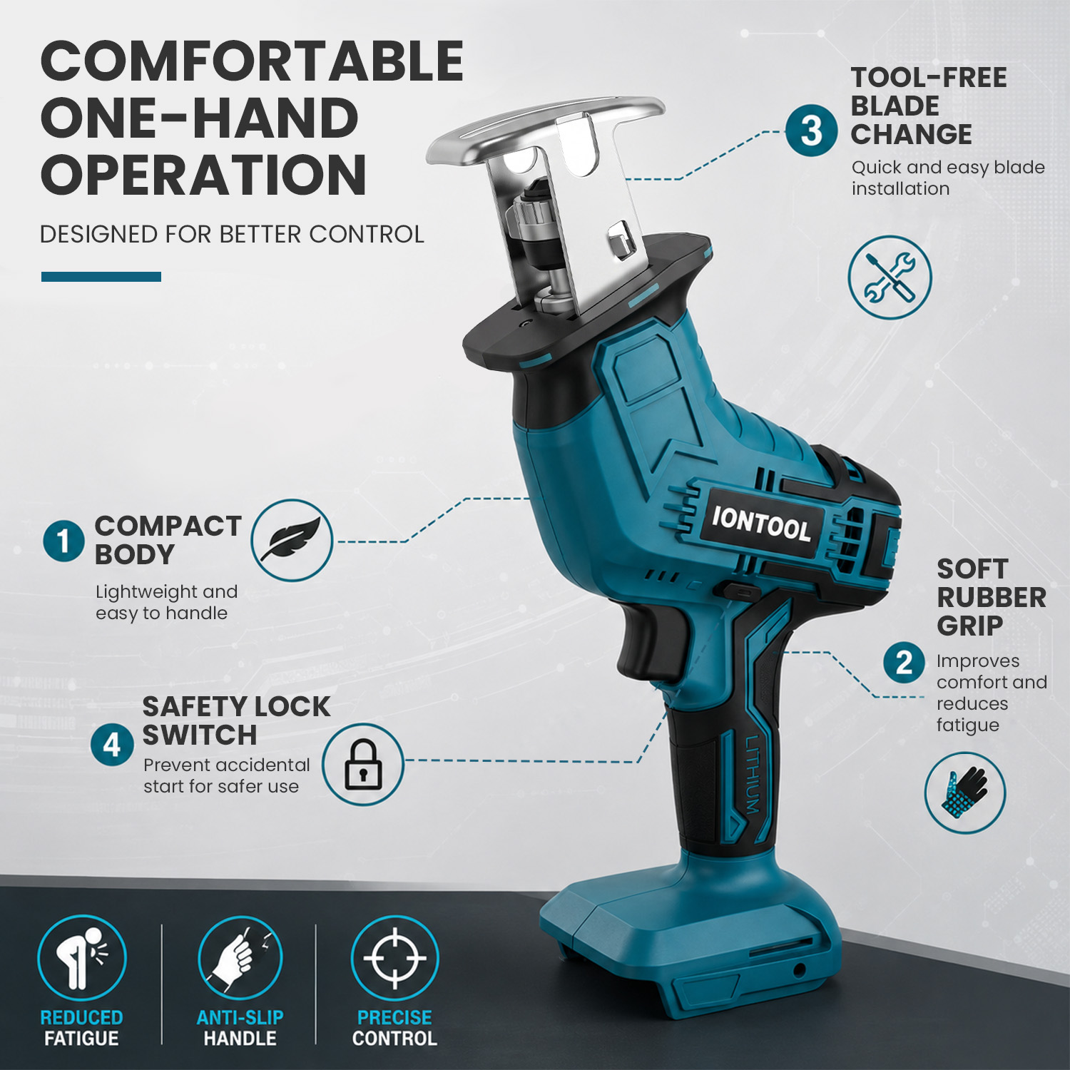Scie sauteuse sans fil IONTOOL - Reciprocating Saw Cordless avis et prix